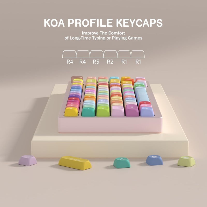 YMKPVR KBDiy Gummy Bears KOA Profile Keycaps Set,Dye-Sublimation PBT Cute Custom Keyboard Keycap,139 Key Cap 100 Percent Set for Cherry Gateron MX Switches Mechanical Keyboards - Image 3